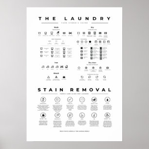 The Laundry Symbols Guide Care With Stain Removal  Poster
