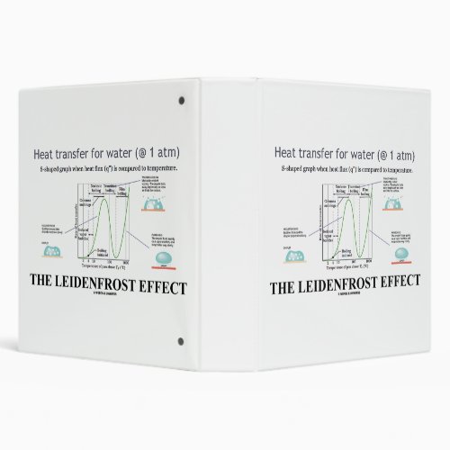 The Leidenfrost Effect Chemistry Water 3 Ring Binder