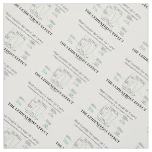 The Leidenfrost Effect Chemistry Water Fabric