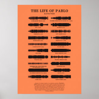 The Life of Pablo Poster