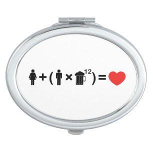 The Love Equation for Men Makeup Mirror
