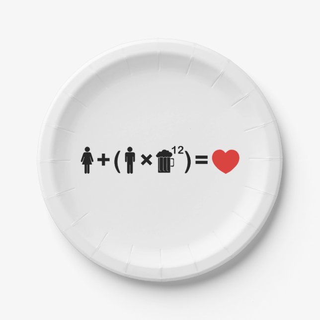 The Love Equation for Men Paper Plates (Front)