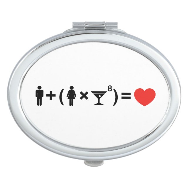 The Love Equation for Women Compact Mirror (Front)