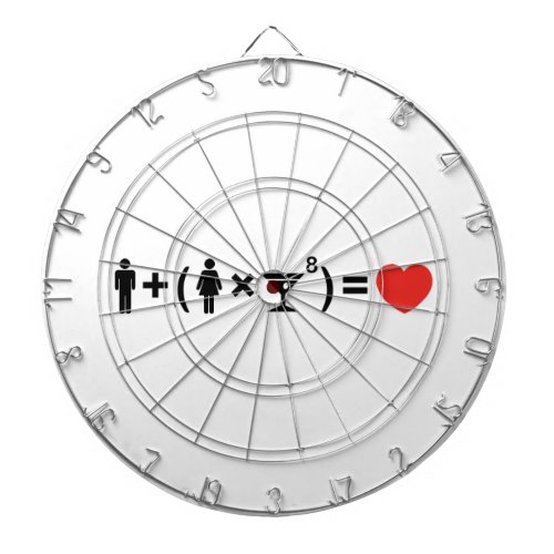 The Love Equation for Women Dart Board