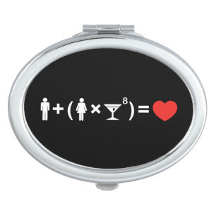 The Love Equation for Women Vanity Mirror