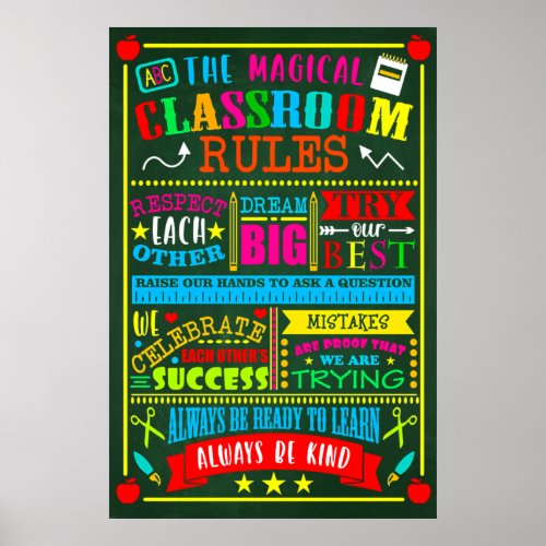 The Magical Classroom Rules Poster
