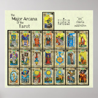 The Major Arcana of the Tarot [3"] Poster