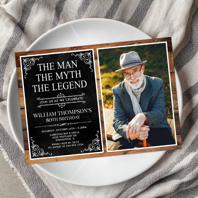 The Man The Myth The Legend 80th Birthday Invitation (Creator Uploaded)