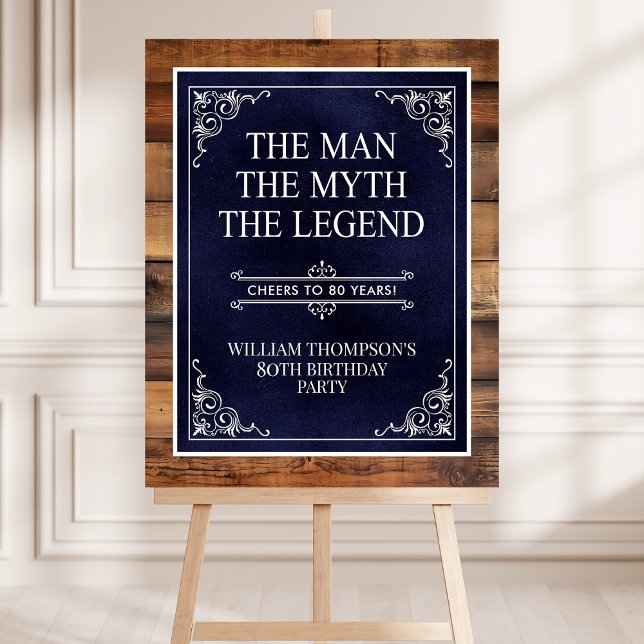 The Man The Myth The Legend 80th Birthday Welcome Foam Board (Creator Uploaded)