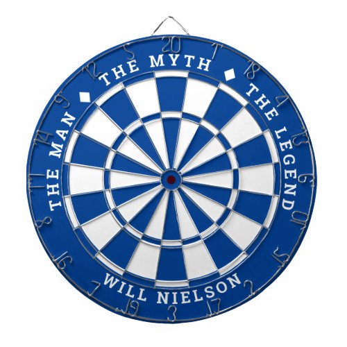 The man the myth the legend  Deep Blue Dart Board