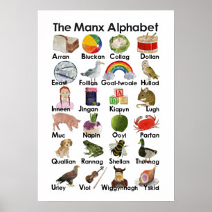 The Manx Alphabet ABC Poster