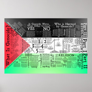 The Map of Genocide Poster