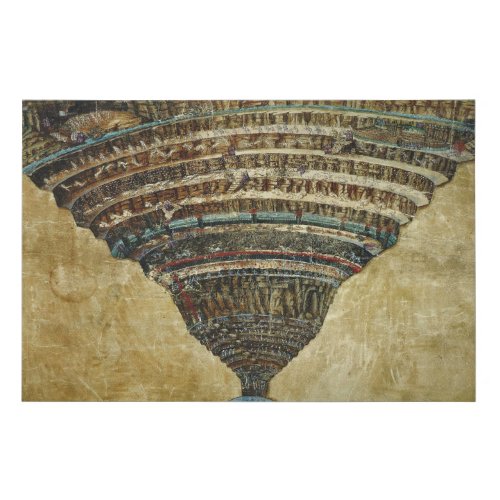 The Map of Hell Abyss of Hell _ Sandro Botticelli Faux Canvas Print
