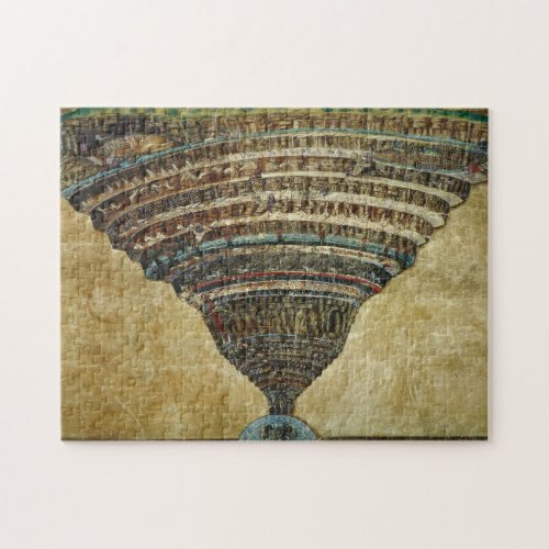 The Map of Hell Abyss of Hell _ Sandro Botticelli Jigsaw Puzzle