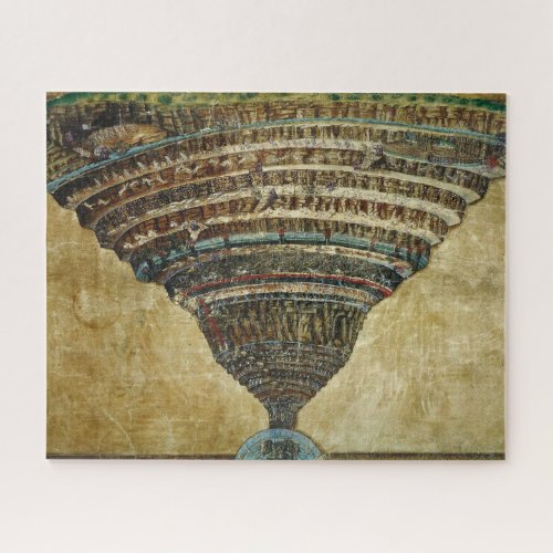 The Map of Hell Abyss of Hell _ Sandro Botticelli Jigsaw Puzzle