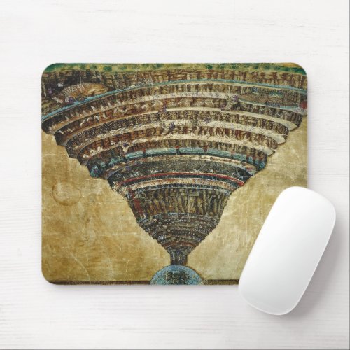 The Map of Hell Abyss of Hell _ Sandro Botticelli Mouse Pad