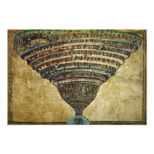 The Map of Hell Abyss of Hell _ Sandro Botticelli Photo Print