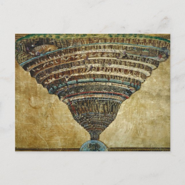 The Map of Hell, Abyss of Hell - Sandro Botticelli Postcard (Front)