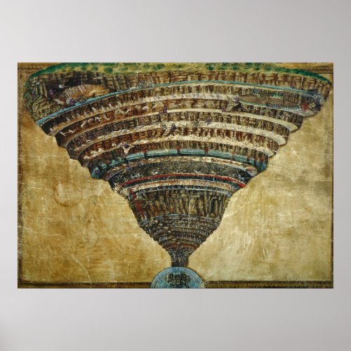 The Map of Hell Abyss of Hell _ Sandro Botticelli Poster