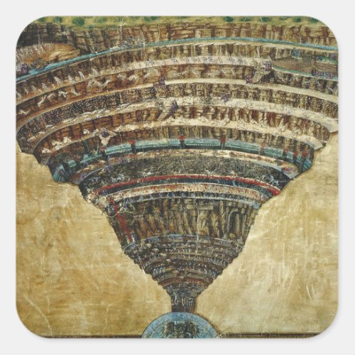 The Map of Hell Abyss of Hell _ Sandro Botticelli Square Sticker