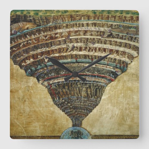 The Map of Hell Abyss of Hell _ Sandro Botticelli Square Wall Clock