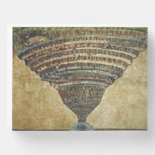 The Map of Hell Abyss of Hell _ Sandro Botticelli Wooden Box Sign