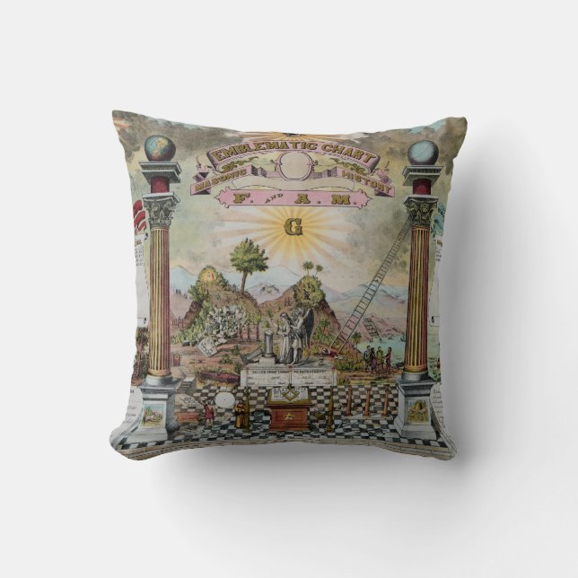 The Masonic Chart Throw Pillow (Front)