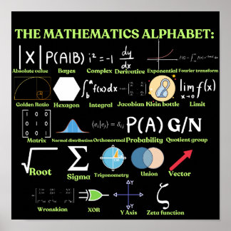 The Mathematics Alphabet, cool science and Math Poster