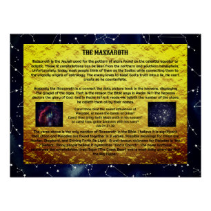 The Mazzaroth Glossy Poster