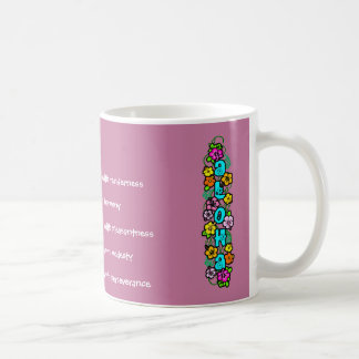 The Meaning of Aloha Coffee Mug