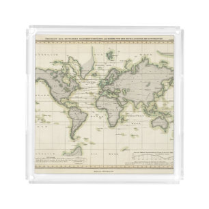 The Middle Barometer Acrylic Tray