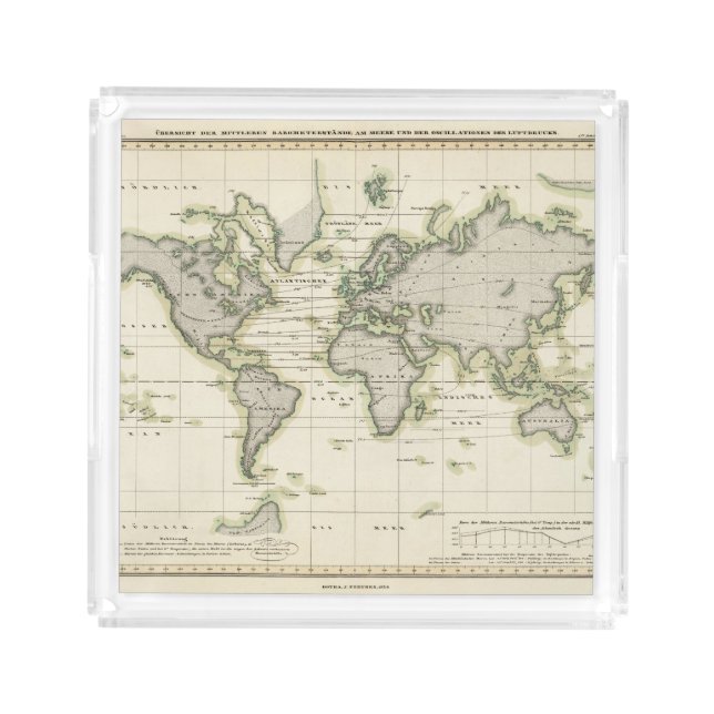 The Middle Barometer Acrylic Tray (Front)