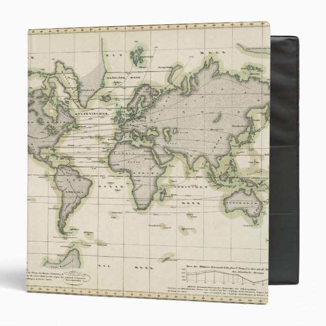 The Middle Barometer Binder (Front/Inside)
