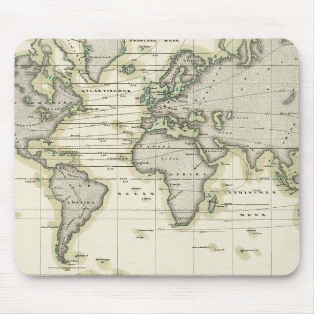 The Middle Barometer Mouse Pad (Front)