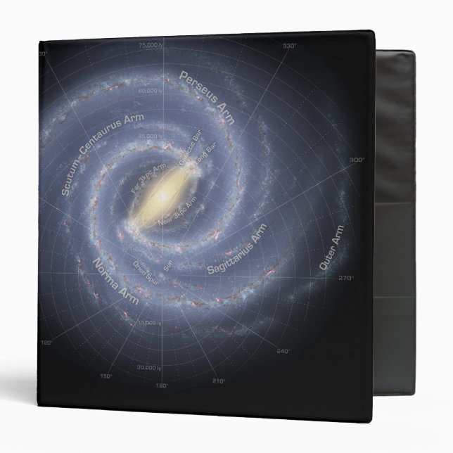 The Milky Way Galaxy (annotated) 3 Ring Binder (Front/Inside)
