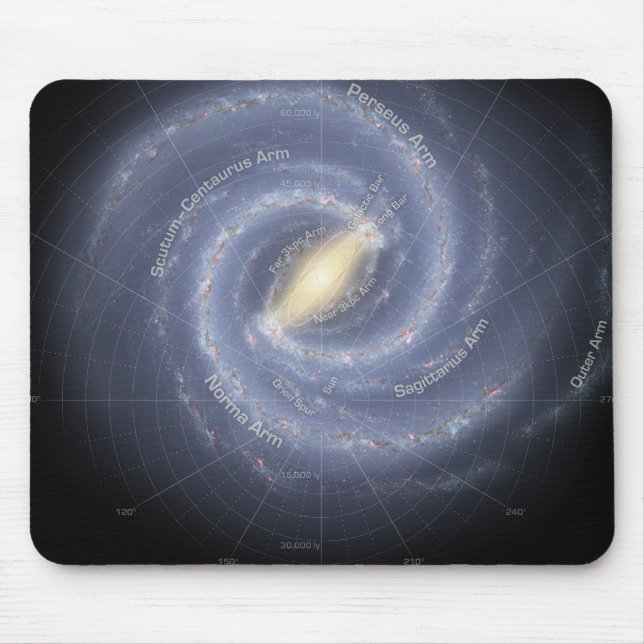 The Milky Way Galaxy (annotated) Mouse Pad (Front)