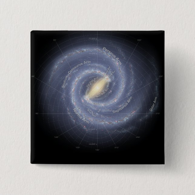 The Milky Way Galaxy (annotated) Pinback Button (Front)