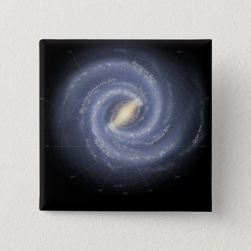 The Milky Way Galaxy annotated Pinback Button