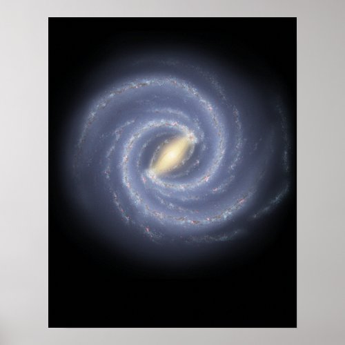 The Milky Way Galaxy Poster