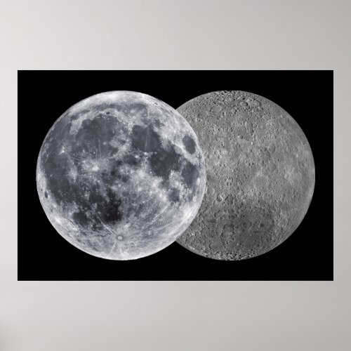 The Moon Earth Side  Far Side Poster