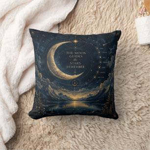 The Moon Guides Celestial Moon & Stars Art Throw Pillow