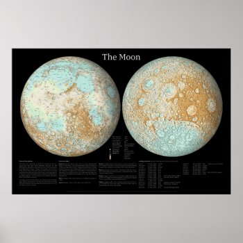 The Moon In An Artistic Presentation Poster by AridOcean at Zazzle