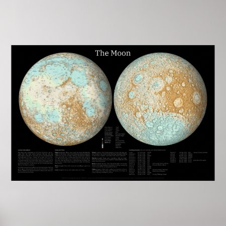 The Moon In An Artistic Presentation Poster