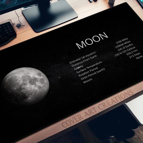 The Moon Planet Earth Astronomy Science Desk Mat