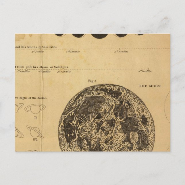 The Moon Postcard (Front)