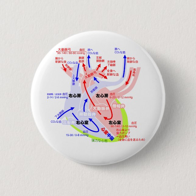 The more detailed heart japanese button (Front)