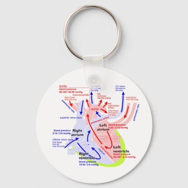 The more detailed heart keychain (Front)