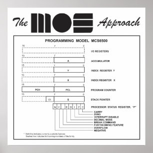 The MOS Approach to 6500 Microprocessors Poster