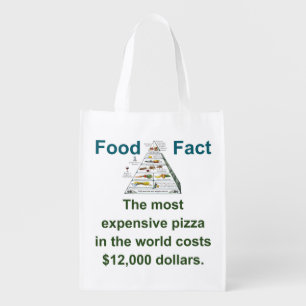 The Most Expensive Pizza - Food Fact Grocery Bag