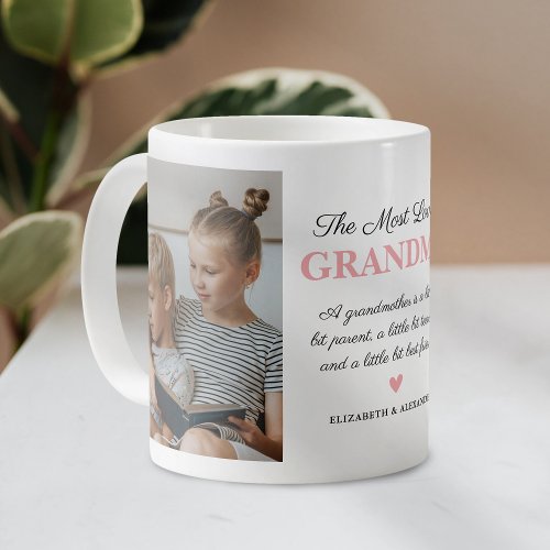 The Most Loved Grandma 2 Photo Coffee Mug